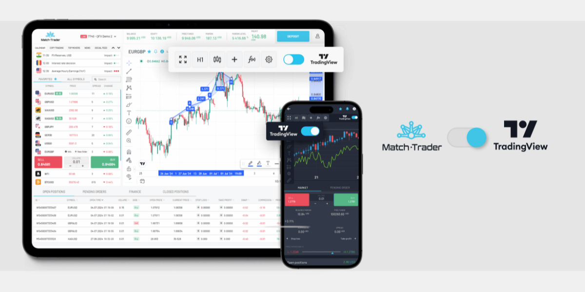 Match-Trader Breaks New Ground for Prop Firms with TradingView Charts and Tournaments Offer