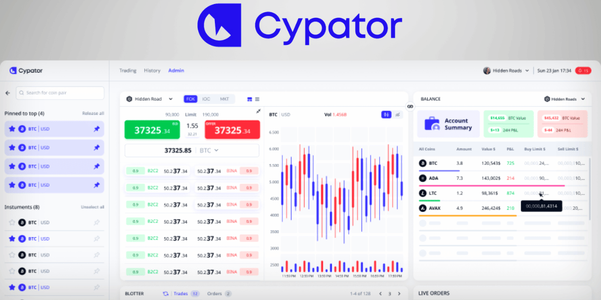 Cypator Launches Institutional Crypto ECN With Hidden Road As Prime Broker 