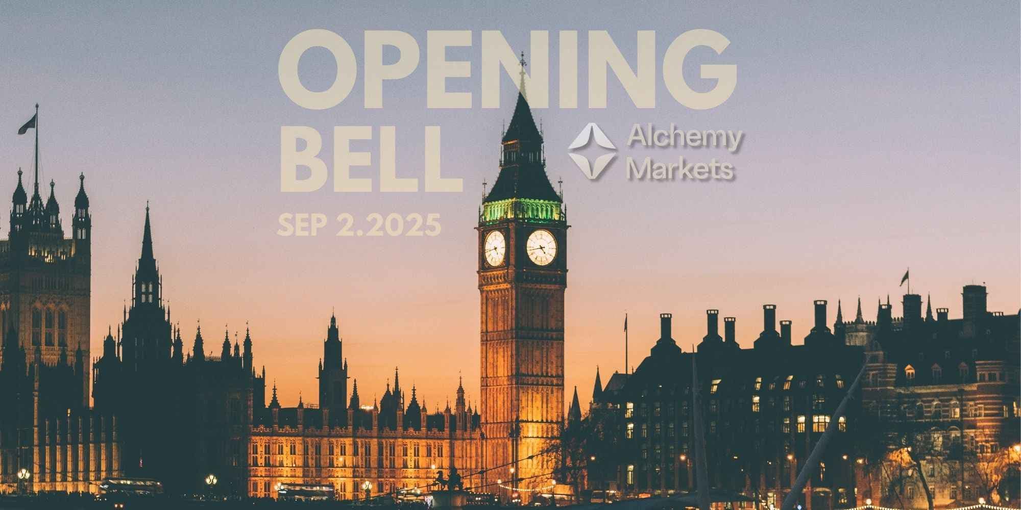 UK Yields Surge 5.69%, FTSE (UK100) and DAX (DE30) on Watch