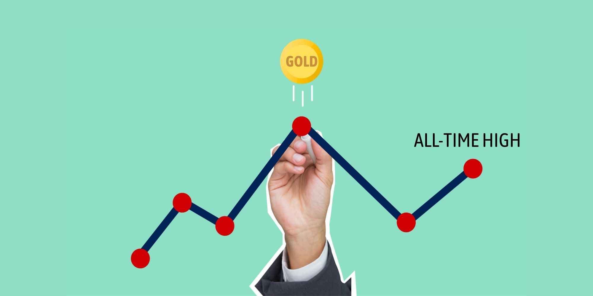 Gold Breaks Triangle and Hits All-Time High: Watch $3,470 Next