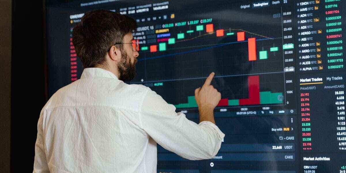 How to Choose the Right Multi Account Manager Software on MetaTrader 4 (MT4)