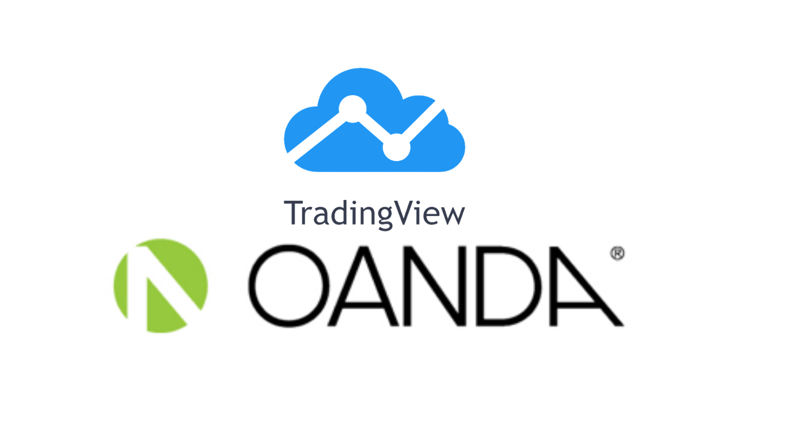 OANDA Launches TradingView Partnership in UK and Europe