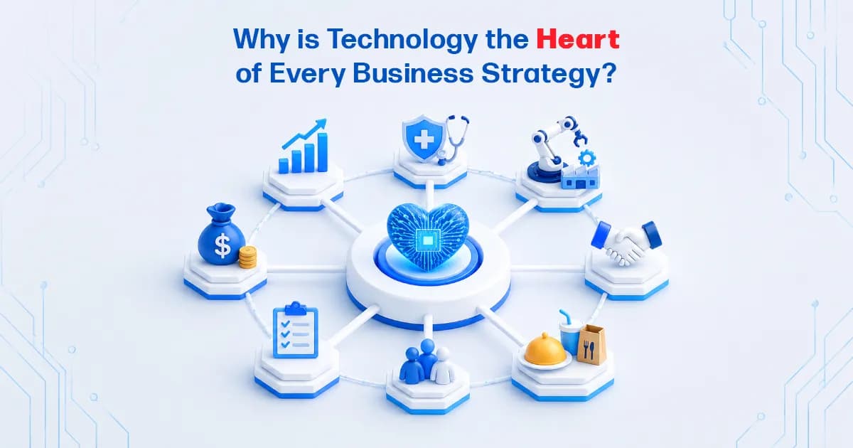 Image for Why is Technology the Heart of Every Business Strategy?
