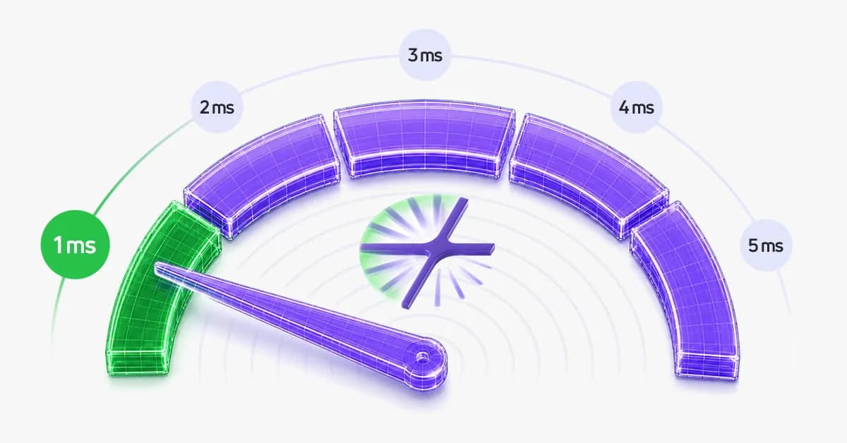 Image for Why Trading Latency Matters and How Brokers Can Reduce It