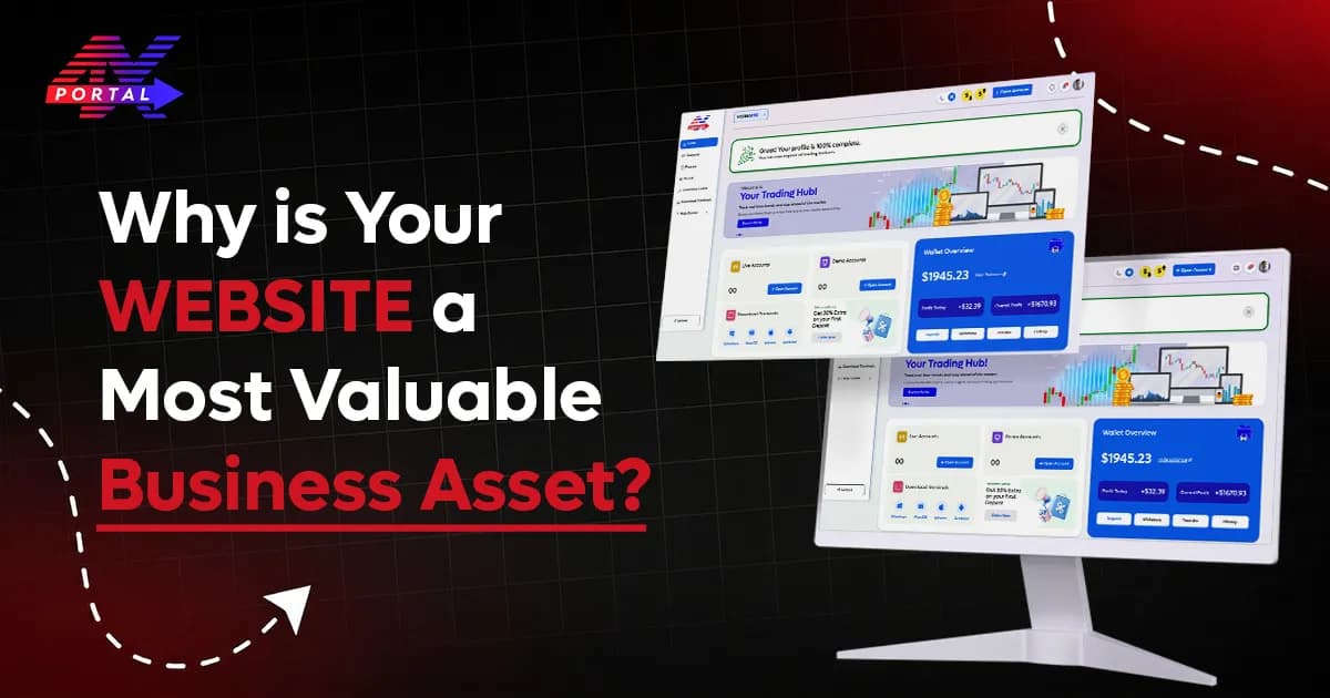 Image for Why is Your Website is a Most Valuable Business Asset?