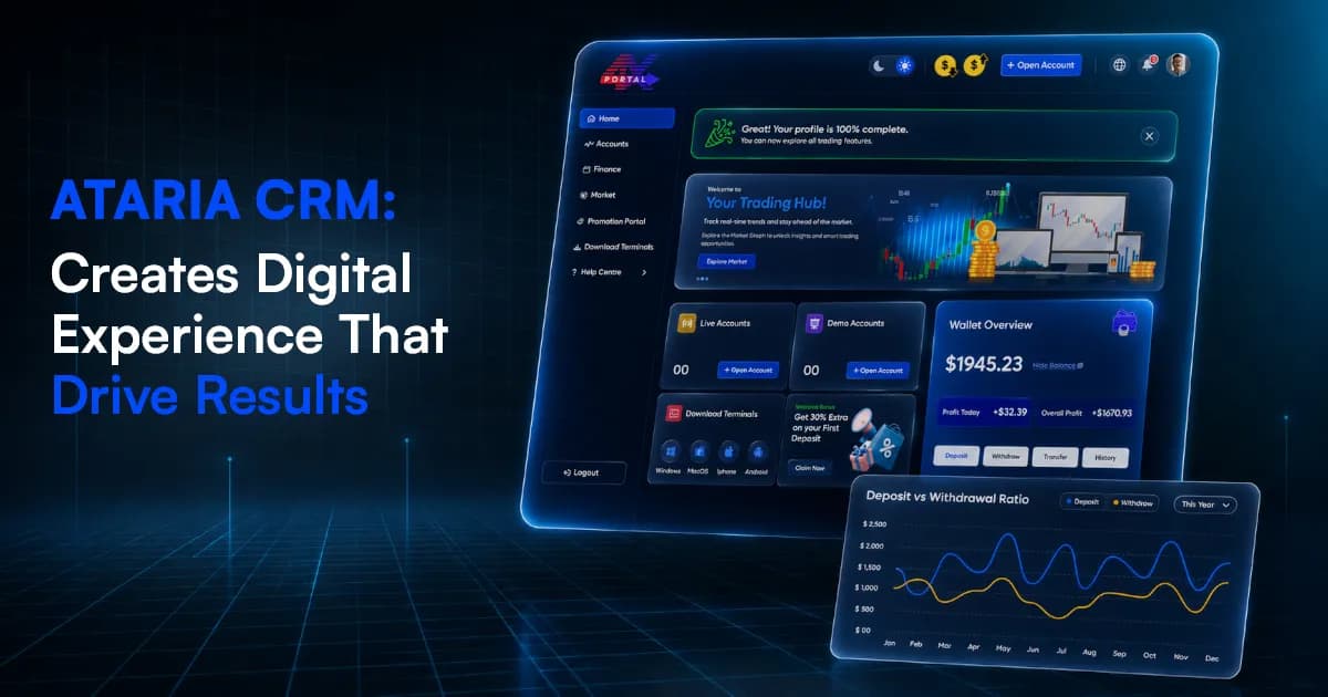 Image for ATARIA CRM: Creates Digital Experience That Drive Results