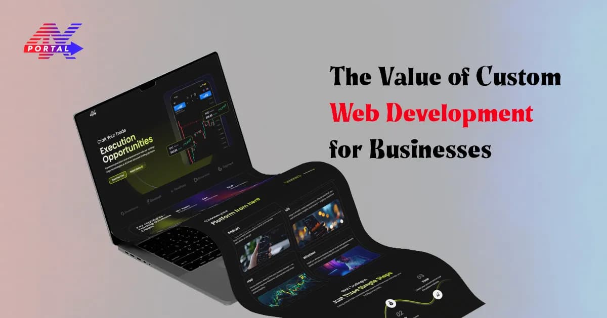 Image for The Value of Custom Web Development for Businesses