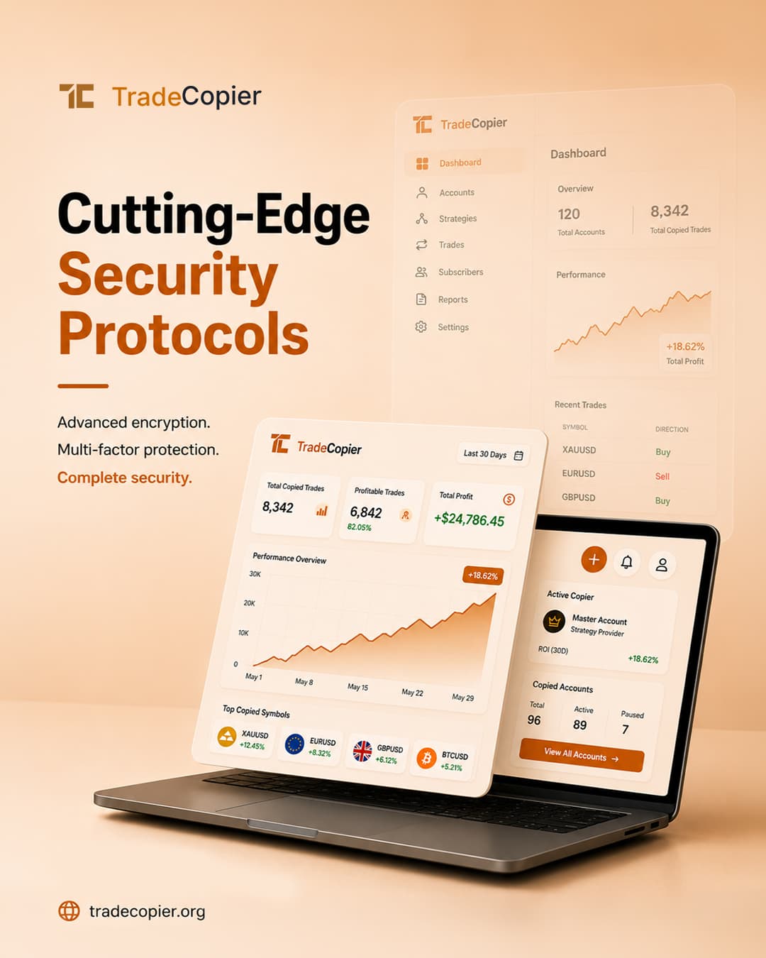 Image for š Cutting-Edge Security Protocols just dropped at TradeCopier!