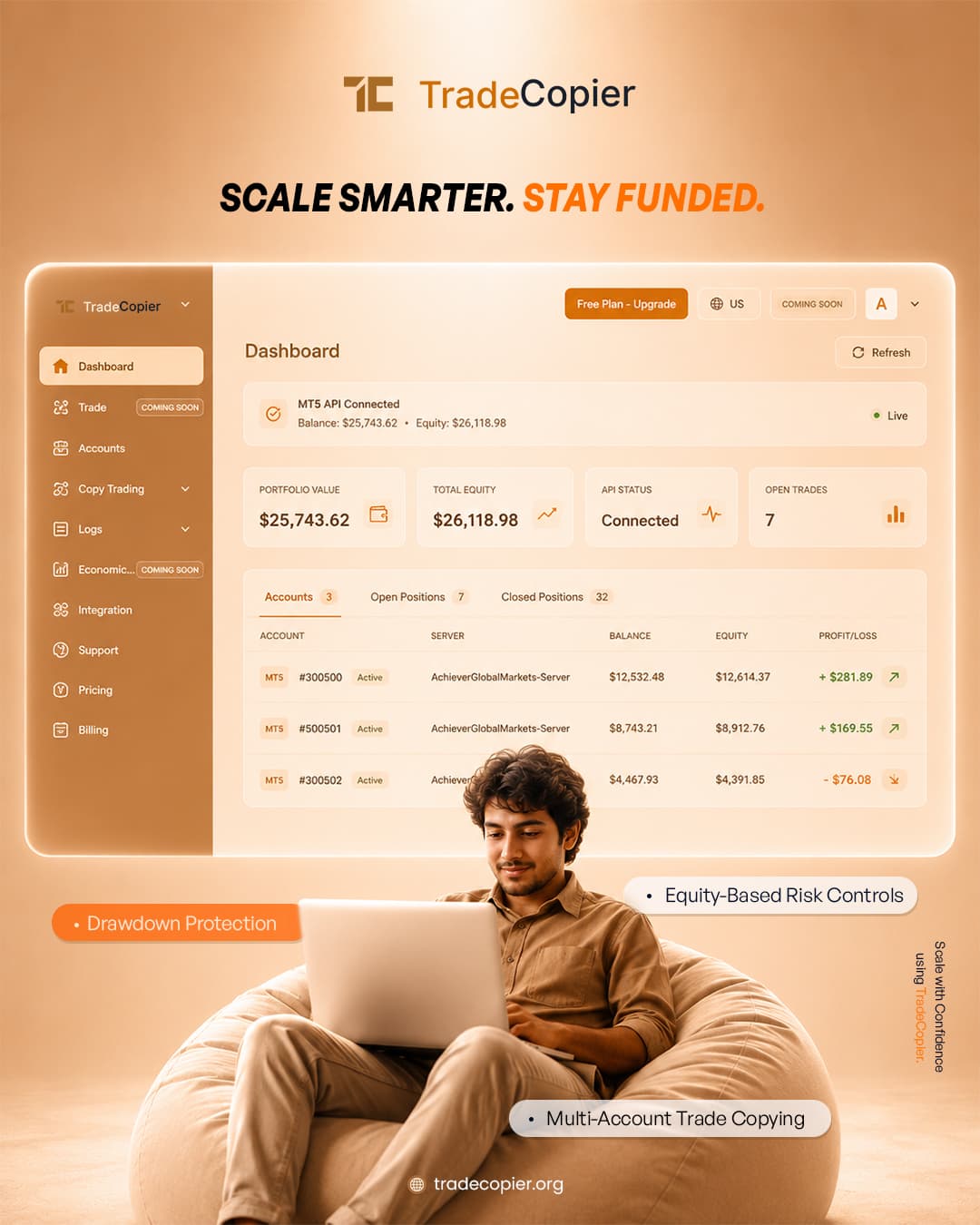 Image for Prop Firm Copy Trading: Scale Multiple Funded Accounts Efficiently