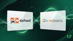 Thumbnail for dxFeed Expands Overcharts Offering With OPRA and CME Futures Options Data