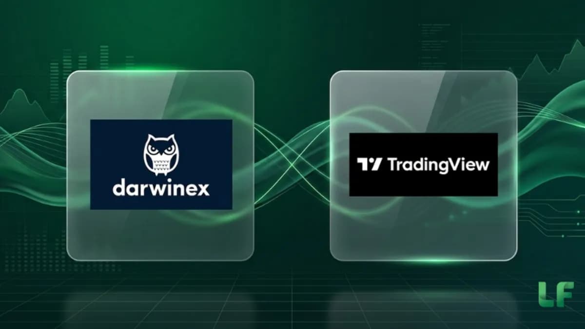 Darwinex and TradingView