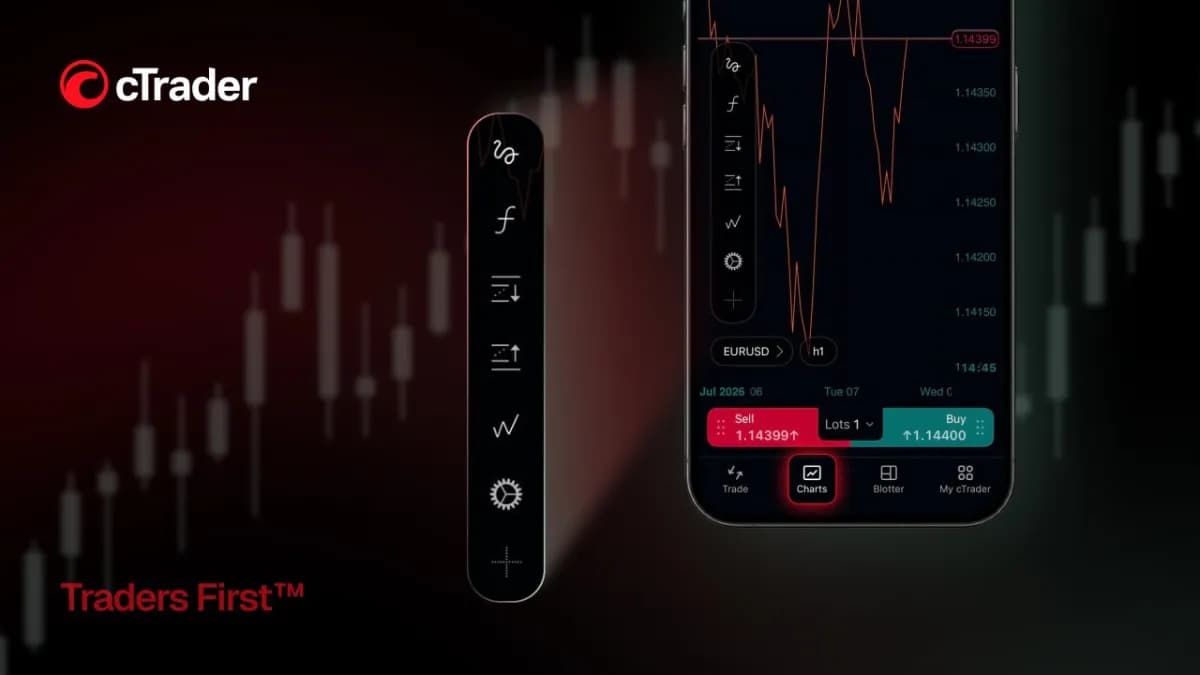 cTrader