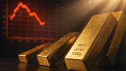 Thumbnail for Gold (XAU/USD) Price Action Forecast Update Today: Did the Double Top Pattern Trigger the Massive Selloff?