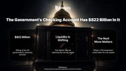 Thumbnail for The Government's Checking Account Has $822 Billion In It