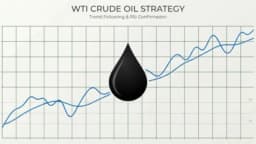 Thumbnail for WTI Crude Oil Using API, EIA, and Technical Indicators