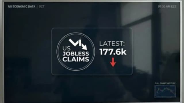Image for article: How Do U.S. Weekly Jobless Claims Impact Financial Markets and Trading Strategies?