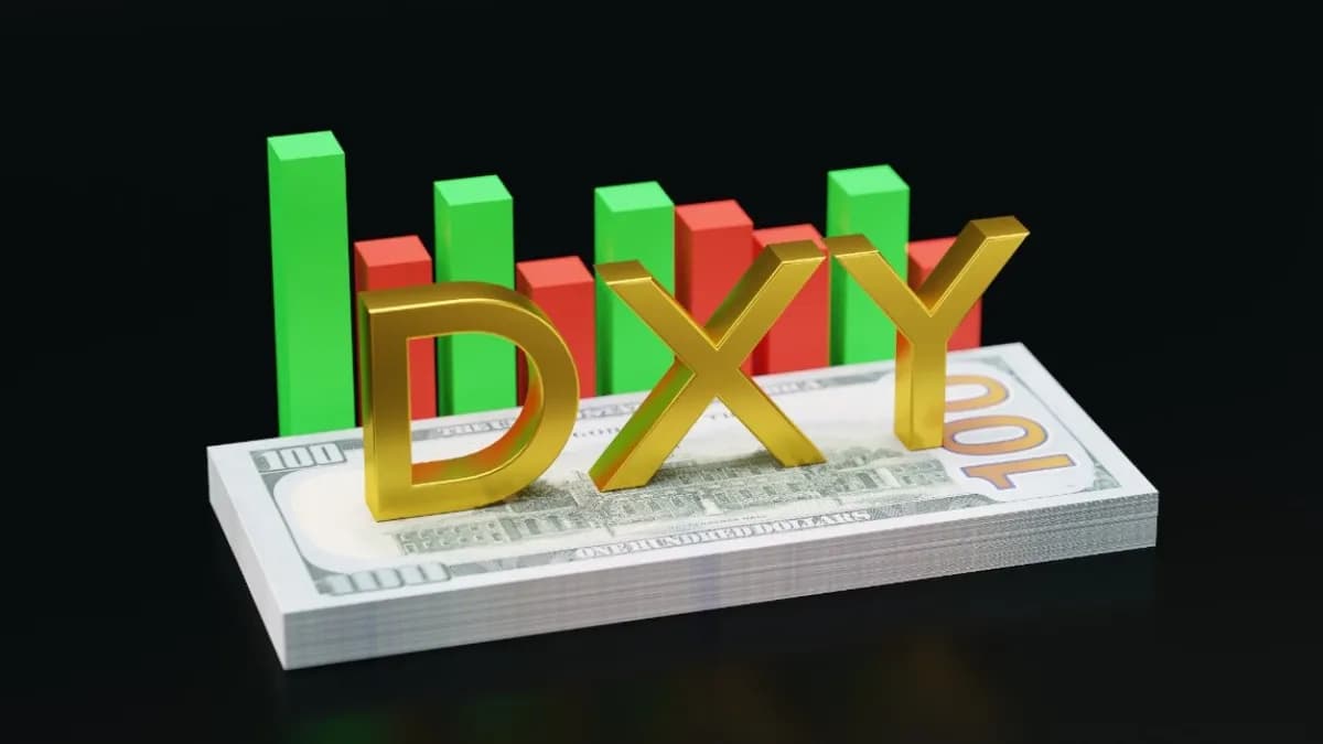 What Is Driving the US Dollar (DXY) and Global Market Sentiment?