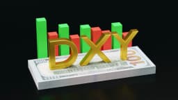 Thumbnail for What Is Driving the US Dollar (DXY) and Global Market Sentiment?