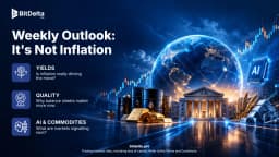 Thumbnail for Weekly Outlook: It's Not Inflation