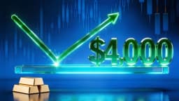 Thumbnail for Gold prices rebound from key technical support of $4,000