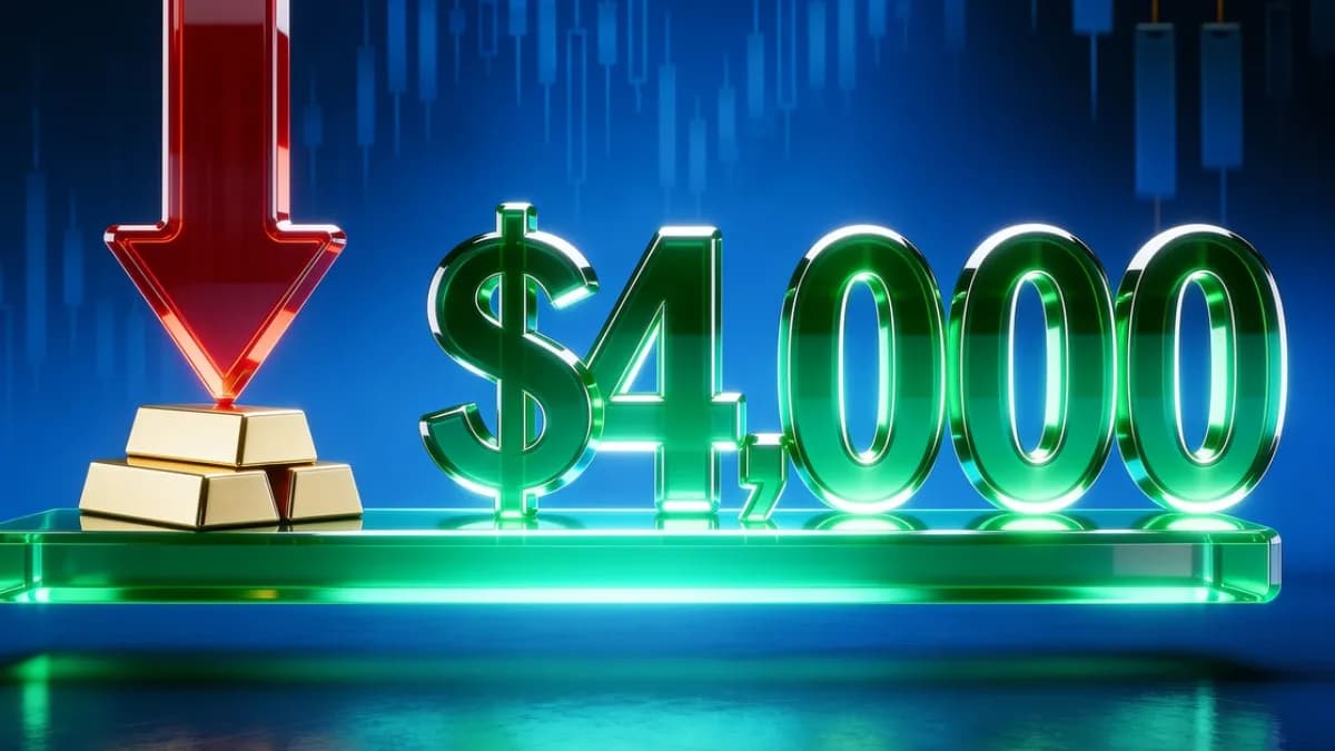 Gold Remains Under Pressure but Holds Above the Key $4,000 Level
