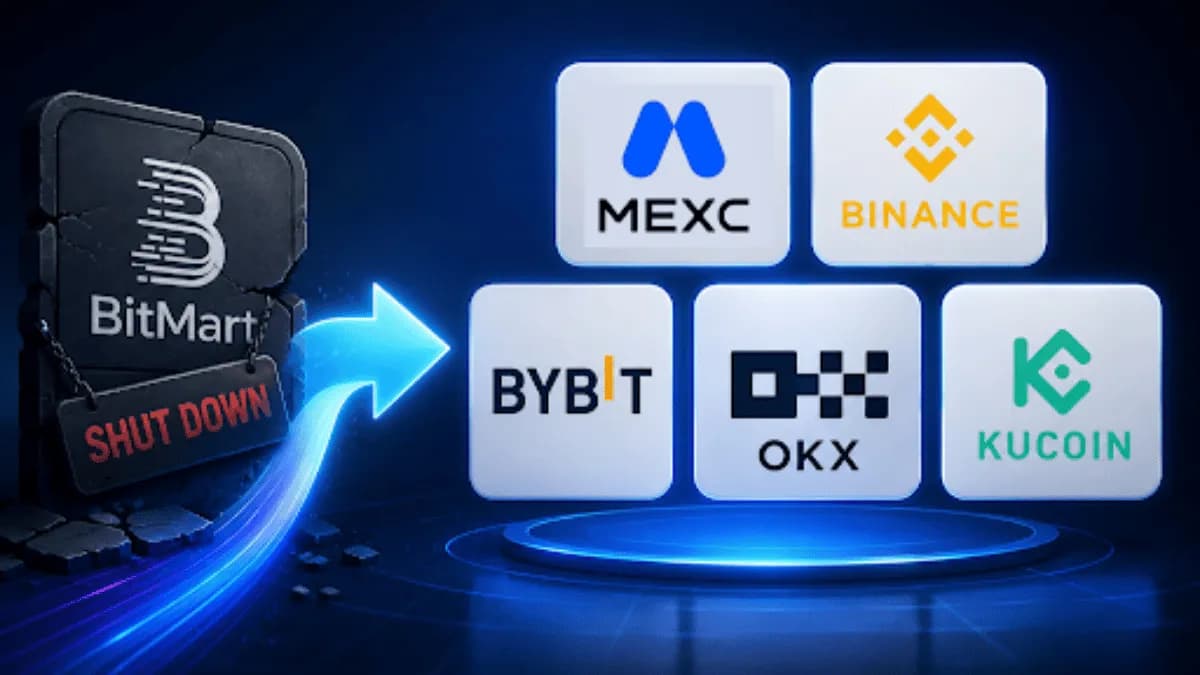 bitmart alternatives mexc bybit okx binance kucoin