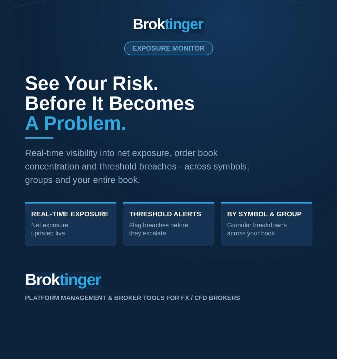Image for Exposure Monitoring | Broktinger