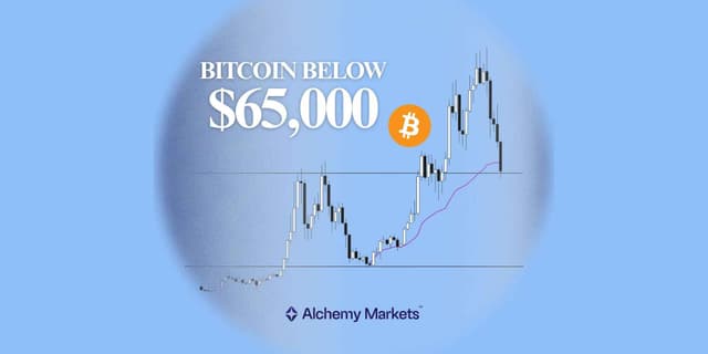 Image for article: Bitcoin Below $65K and VWAP; Historically, this is what happens…