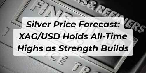 Silver Price Forecast: XAG/USD Holds All-Time Highs as Strength Builds