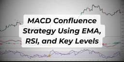 Thumbnail for MACD Confluence Strategy Using EMA, RSI, and Key Levels