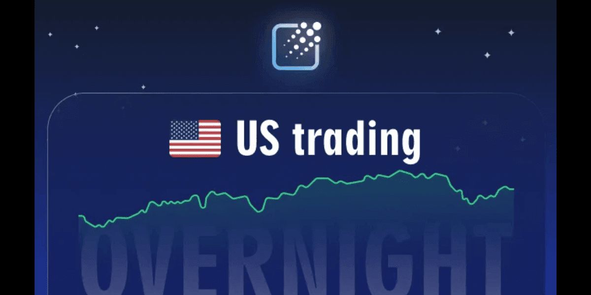 traderevolution overnight us trading