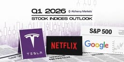 Thumbnail for Q1 2026 Equity Outlook: Trends Intact, Sensitivity Rising