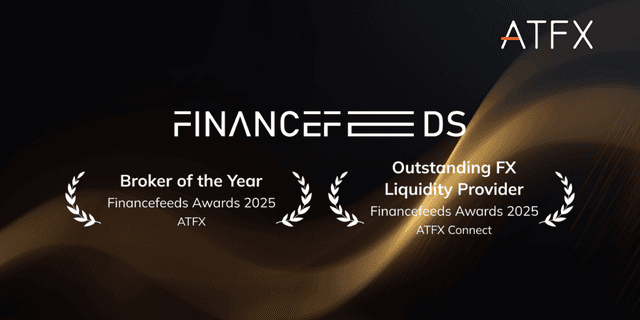 atfx financefeeds awards