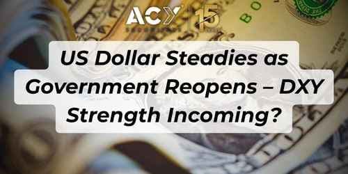 US Dollar Steadies as Government Reopens – DXY Strength Incoming?