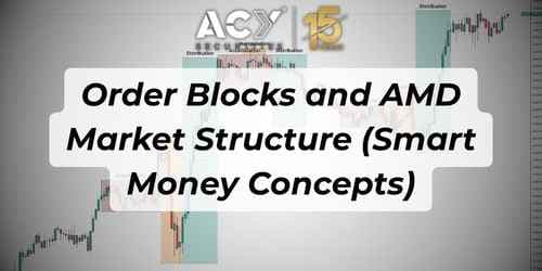 Order Blocks and AMD Market Structure (Smart Money Concepts)
