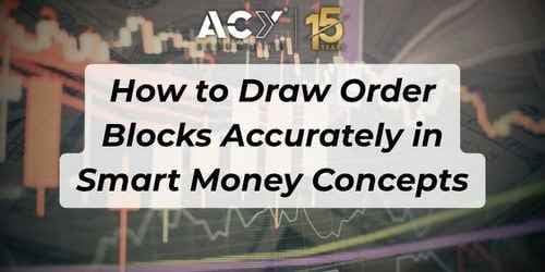 How to Draw Order Blocks Accurately - Day Trading Style