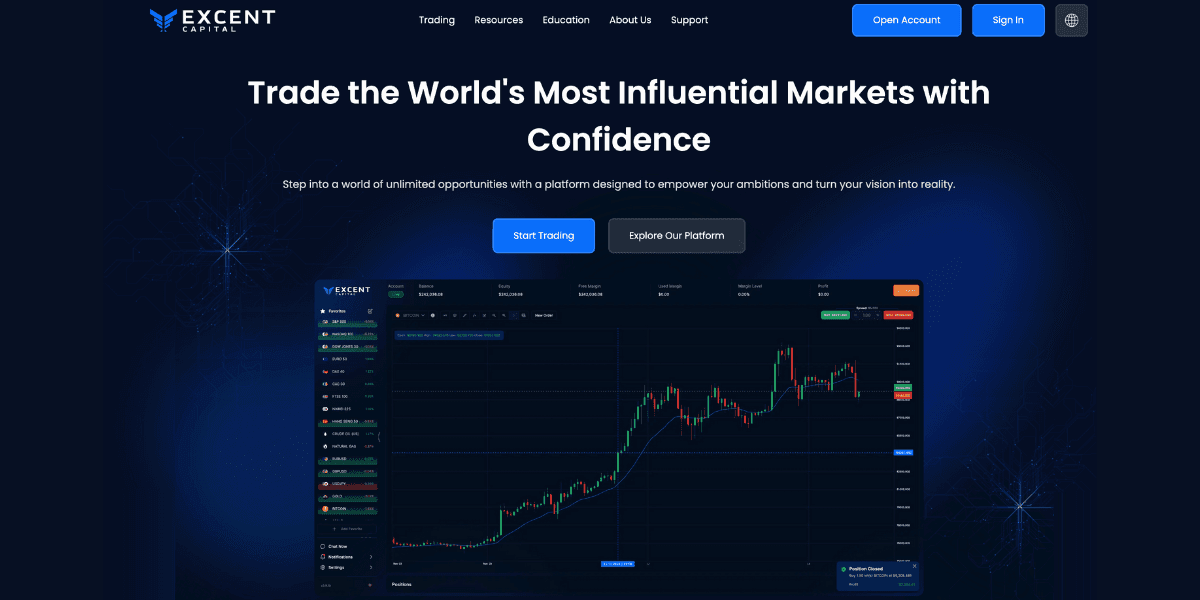excent capital homepage 1200 x 628 px