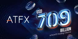 Thumbnail for ATFX Reports USD 2.3 Trillion Cumulative Trading Volume for First Nine Months of 2025