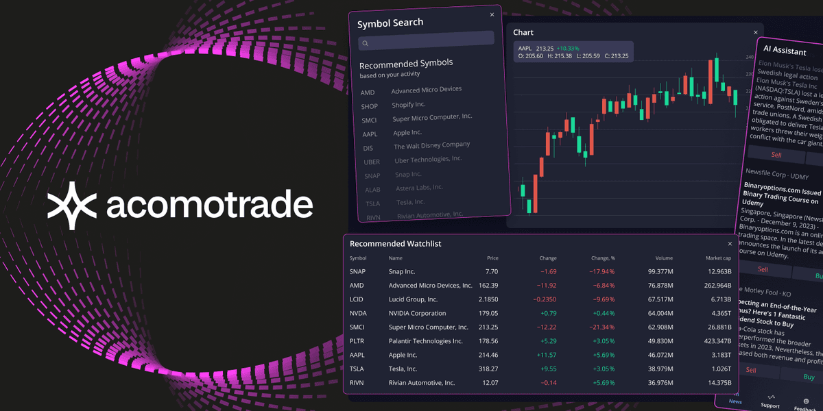 Devexperts Unveils Acomotrade to Combat Broker User Churn With AI