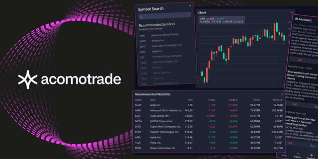 Image for article: Devexperts Unveils Acomotrade to Combat Broker User Churn With AI