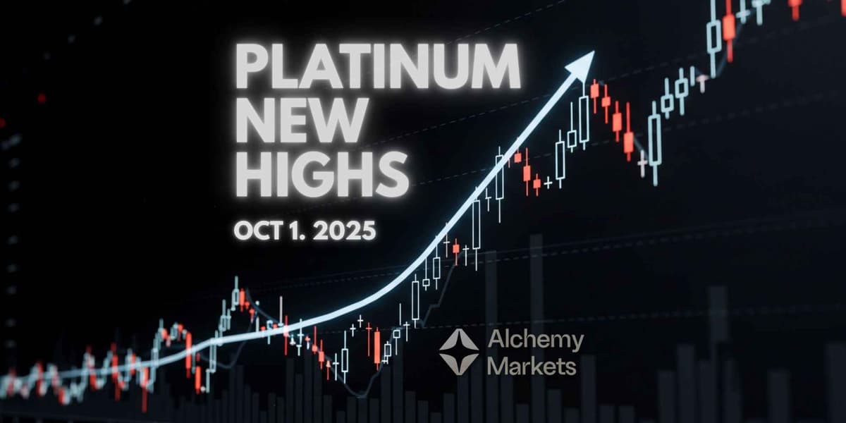 Platinum Emerges as 2025’s Power Play, Soaring 81%