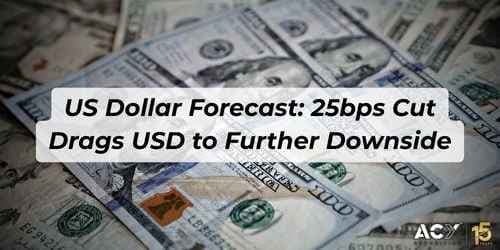 Image for article: US Dollar Forecast: 25bps Cut Drags USD to Further Downside
