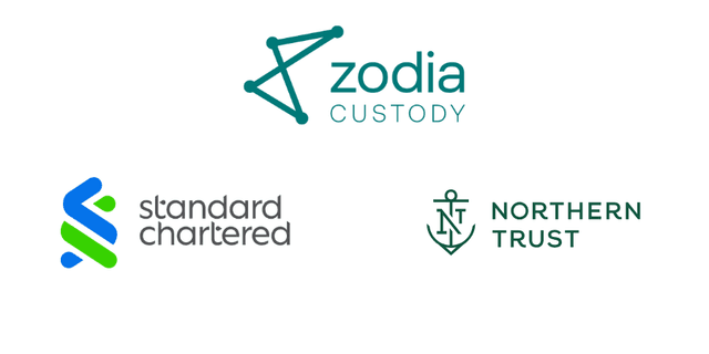 Standard Chartered, Northern Trust and Zodia