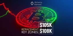 Thumbnail for Bitcoin ABC Correction: Wave C Targets $105,000 or $108,000