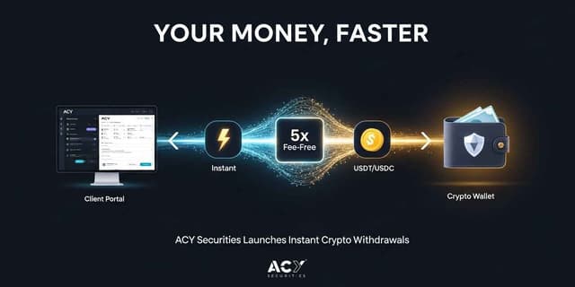 Image for article: ACY Securities Launches Instant Crypto Withdrawals for Faster Client and Affiliate Payouts