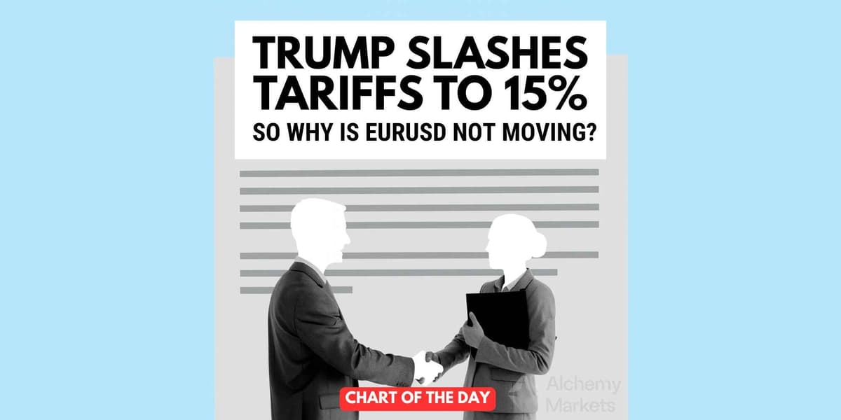 EUR/USD Stalls Despite Tariff Relief — What’s Holding It Back?