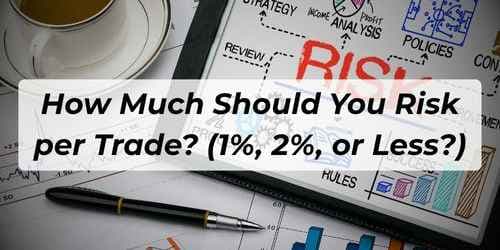 Image for article: How Much Should You Risk per Trade? (1%, 2%, or Less?)
