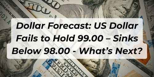 Image for article: Dollar Forecast: US Dollar Fails to Hold 99.00 – Sinks Below 98.00 - What’s Next?