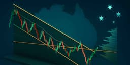 Thumbnail for AUD/USD Faces Major Volume Resistance from Multi-Year Downtrend