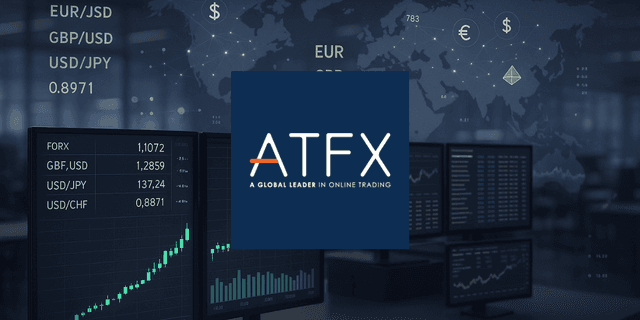 ATFX Logo